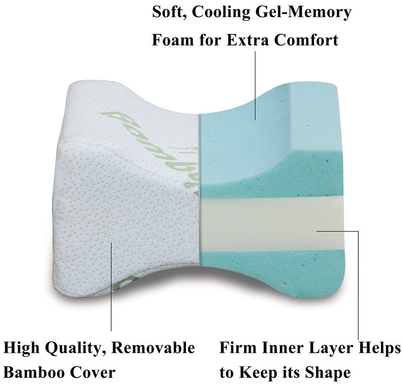 InteVision Knee Pillow - Provides Optimal Spinal Alignment to Help Reduce Lower Back, Leg, Hip, Ankle, or Joint Pain - Image 2